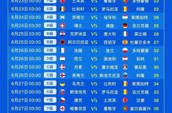 开云体育在线-欧洲杯选拔大赛实时播报，强队实力抢眼的简单介绍