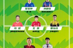 开云APP-国内足球联赛球队阵容大调整带来新气象！的简单介绍