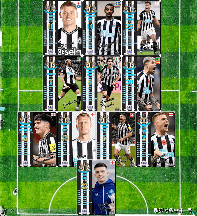 纽卡斯尔遭遇连败，球队陷入保级泥潭的简单介绍