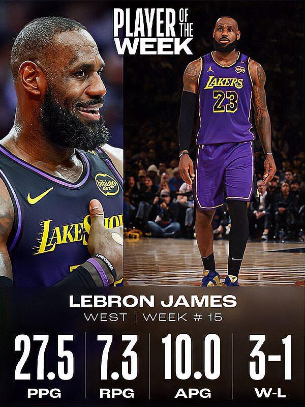 传奇时刻：NBA球员创下生涯新高的简单介绍