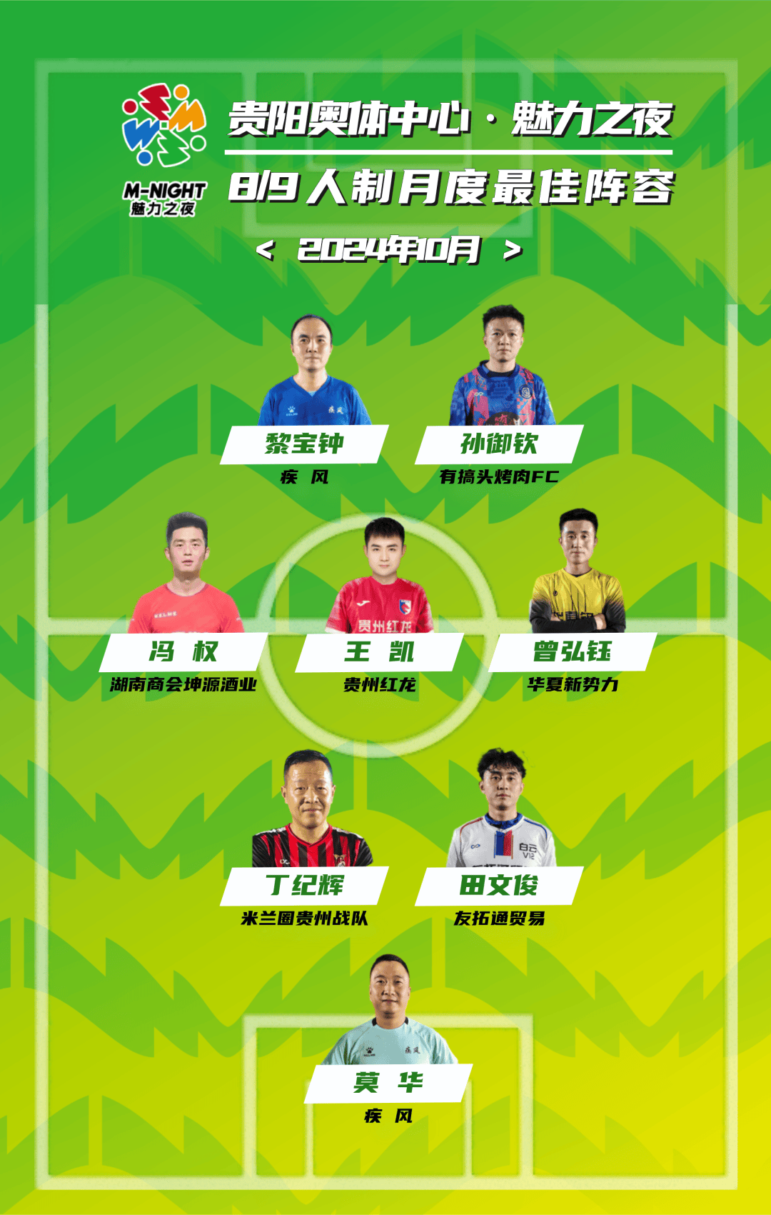 国内足球联赛球队阵容大调整带来新气象！的简单介绍